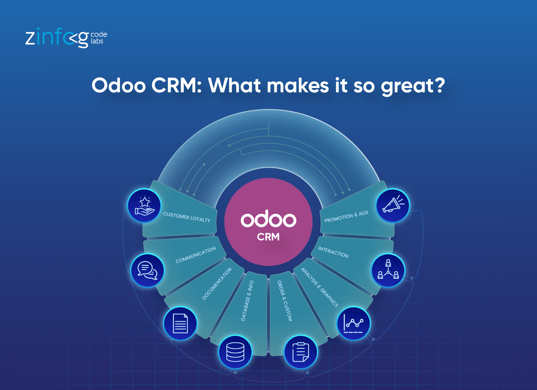 odoo-crm-what-makes-it-so-great.html